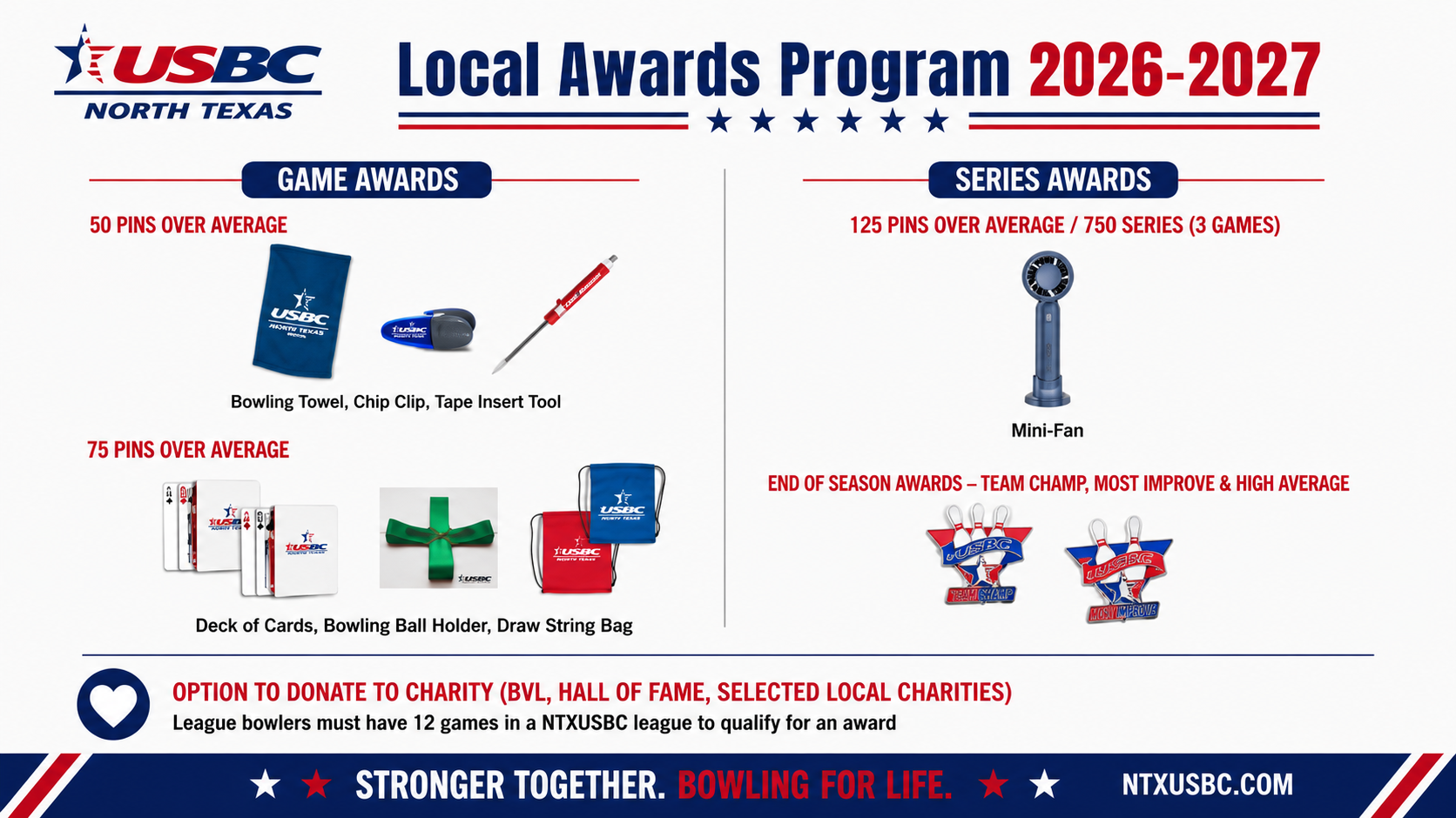 AWARDS